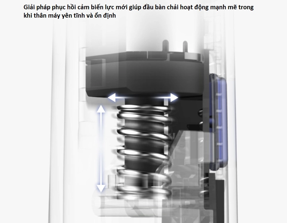Bàn chải đánh răng điện Xiaomi SOOCAS X5 (gồm phụ kiện đi kèm)